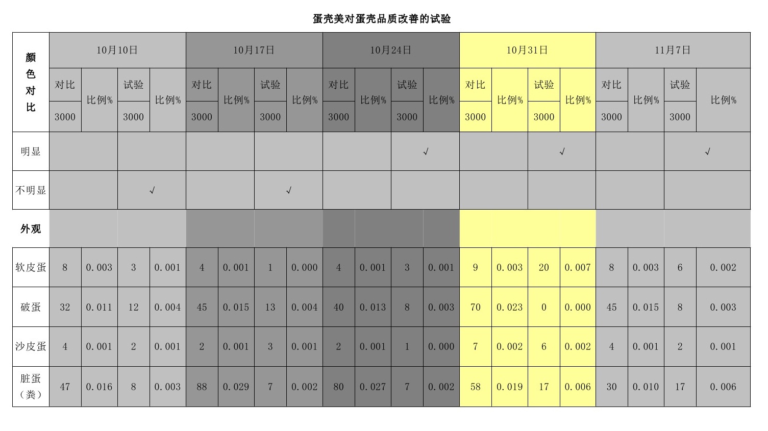 云顶集团·(中国)手机版app下载