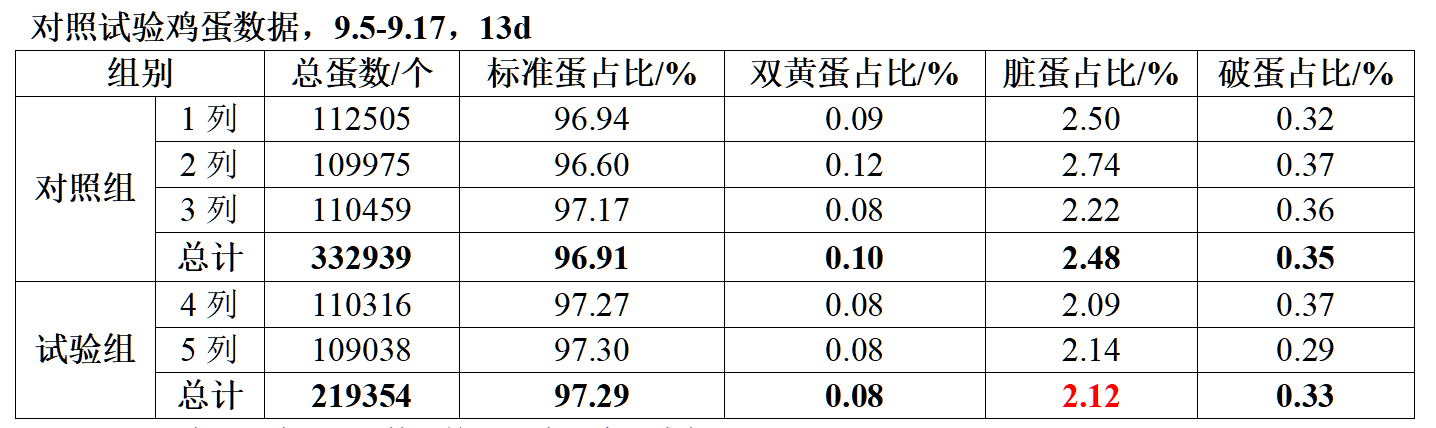 云顶集团·(中国)手机版app下载