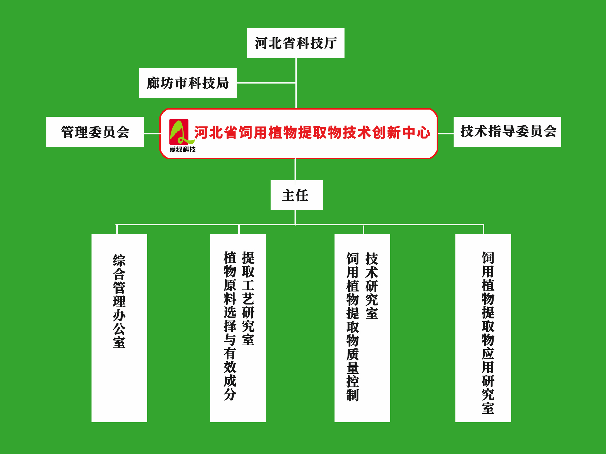 云顶集团·(中国)手机版app下载